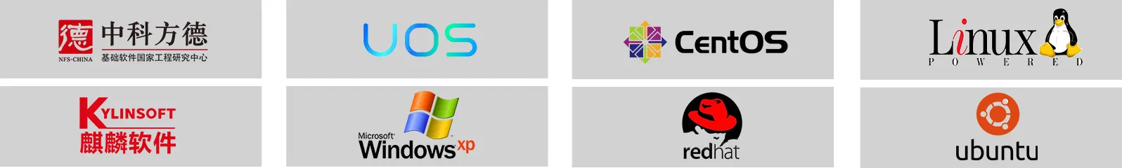 智能交通：海光双路服务器-Z市高速公路智能收费系统(图2)